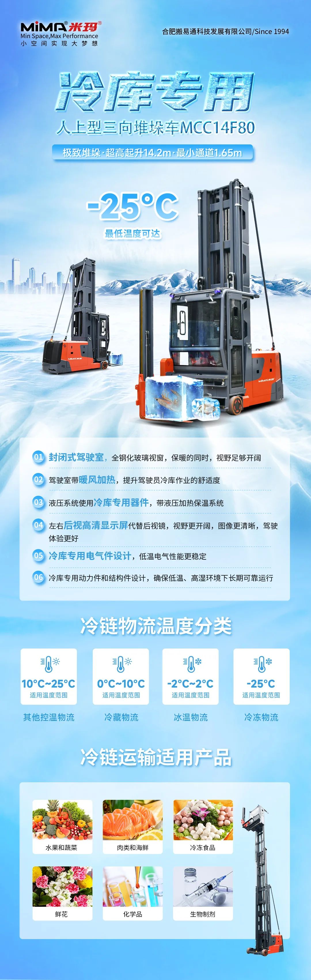 米瑪冷庫三向叉車.jpg 米瑪冷庫三向叉車.jpg